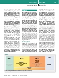Vorschauseite 5: Thromboembolieprophylaxe und Antikoagulation bei COVID-19-Patient*innen – Eine systematische Übersichtsarbeit und Meta-Analyse