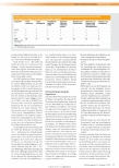 Vorschauseite 6: Antimikrobielle Therapie lokal infizierter oder infektionsgefährdeter Wunden - Ergebnisse einer systematischen Literaturrecherche zur klinischen Evidenz und zu Bewertungskriterien…