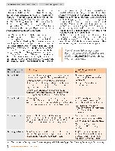 Vorschauseite 4: Lernbeeinträchtigungen 2.0 – Überlegungen zum digitalen Wandel in der Sonderpädagogik