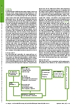Vorschauseite 2: Deutsche Übersetzung und interkulturelle Adaption des Workstyle Short Form.