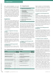 Vorschauseite 3: Partizipative Zielsetzung mit FATMA 2. 1