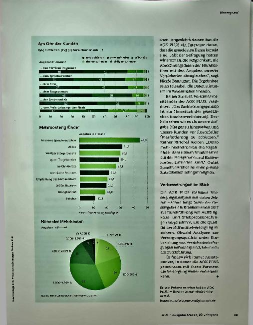 Vorschauseite 6: Schon gehört?