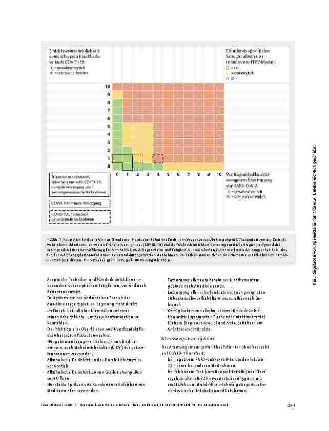 Vorschauseite 5: Hygiene in der Anästhesie in Zeiten der SARS-CoV-2-Pandemie
