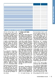 Vorschauseite 2: Das Nationale Gesundheitsportal: Positive Effekte für die Patientenversorgung?
