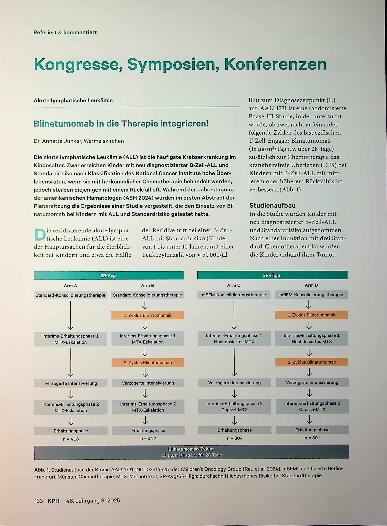 Vorschauseite 1: Kongresse, Symposien, Konferenzen