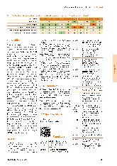 Vorschauseite 5: Fit in den Beruf - Ein handlungsorientiertes Konzept zur Förderung der pragmatisch-kommunikativen Fähigkeiten Jugendlicher mit Fokus auf die Berufsvorbereitung