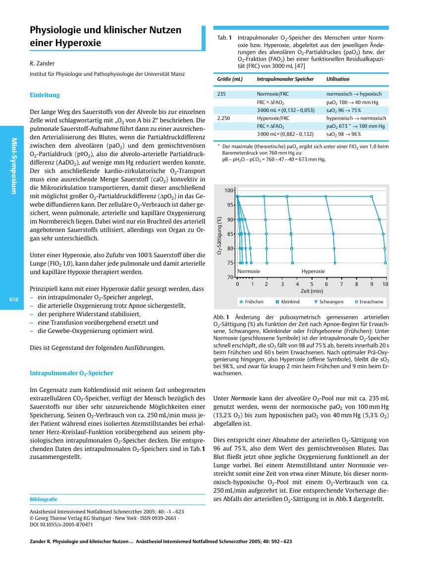 Vorschauseite 1: Physiologie und klinischer Nutzen einer Hyperoxie
