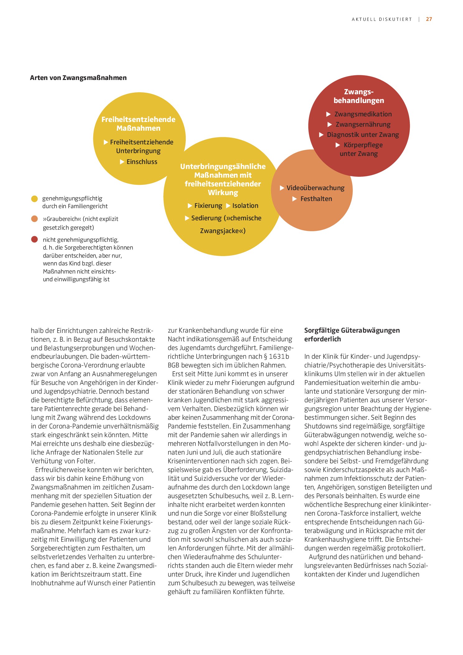 Vorschauseite 2: Der Umgang mit Zwang in der Kinder- und Jugendpsychiatrie und Psychotherapie