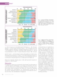 Vorschauseite 3: Physiotherapeutische Versorgungssituation von Patient*innen mit Kreuzschmerzen in Deutschland - eine Querschnittstudie