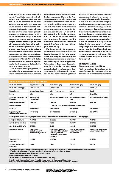 Vorschauseite 5: Klinische Wirksamkeit und Sicherheit eines Silberionen freisetzenden Schaumverbands bei schwer heilenden Wunden: eine Meta-Analyse