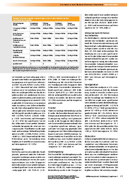 Vorschauseite 6: Klinische Wirksamkeit und Sicherheit eines Silberionen freisetzenden Schaumverbands bei schwer heilenden Wunden: eine Meta-Analyse