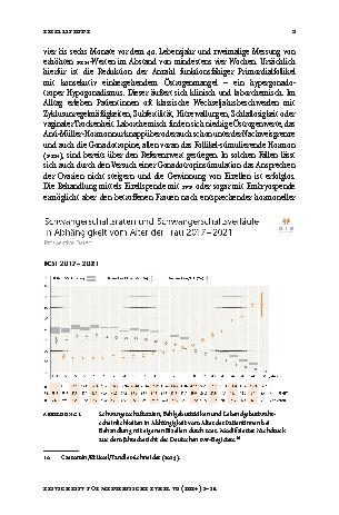 Vorschauseite 5: Eizellspende – eine Betrachtung aus reproduktionsmedizinischer Perspektive