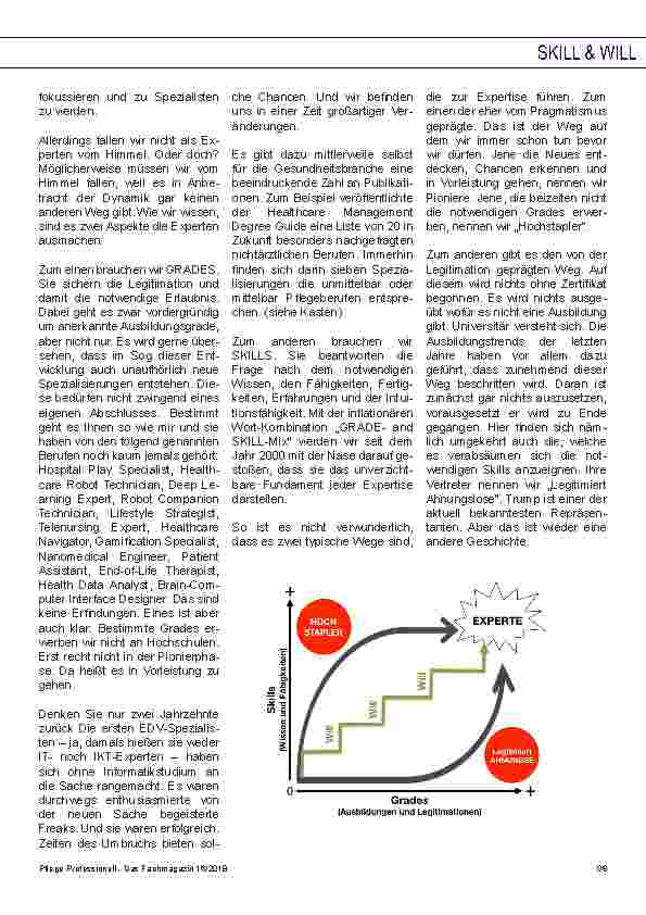 Vorschauseite 2: SKILL and WILL