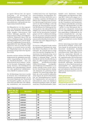 Vorschauseite 4: Gefühle in der beruflichen Pflege – zwischen Emotionsarbeit und Mikropolitik