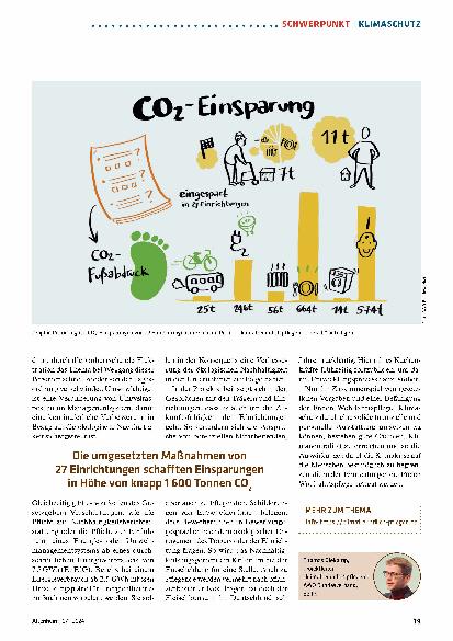 Vorschauseite 4: Klimafreundliche Pflege