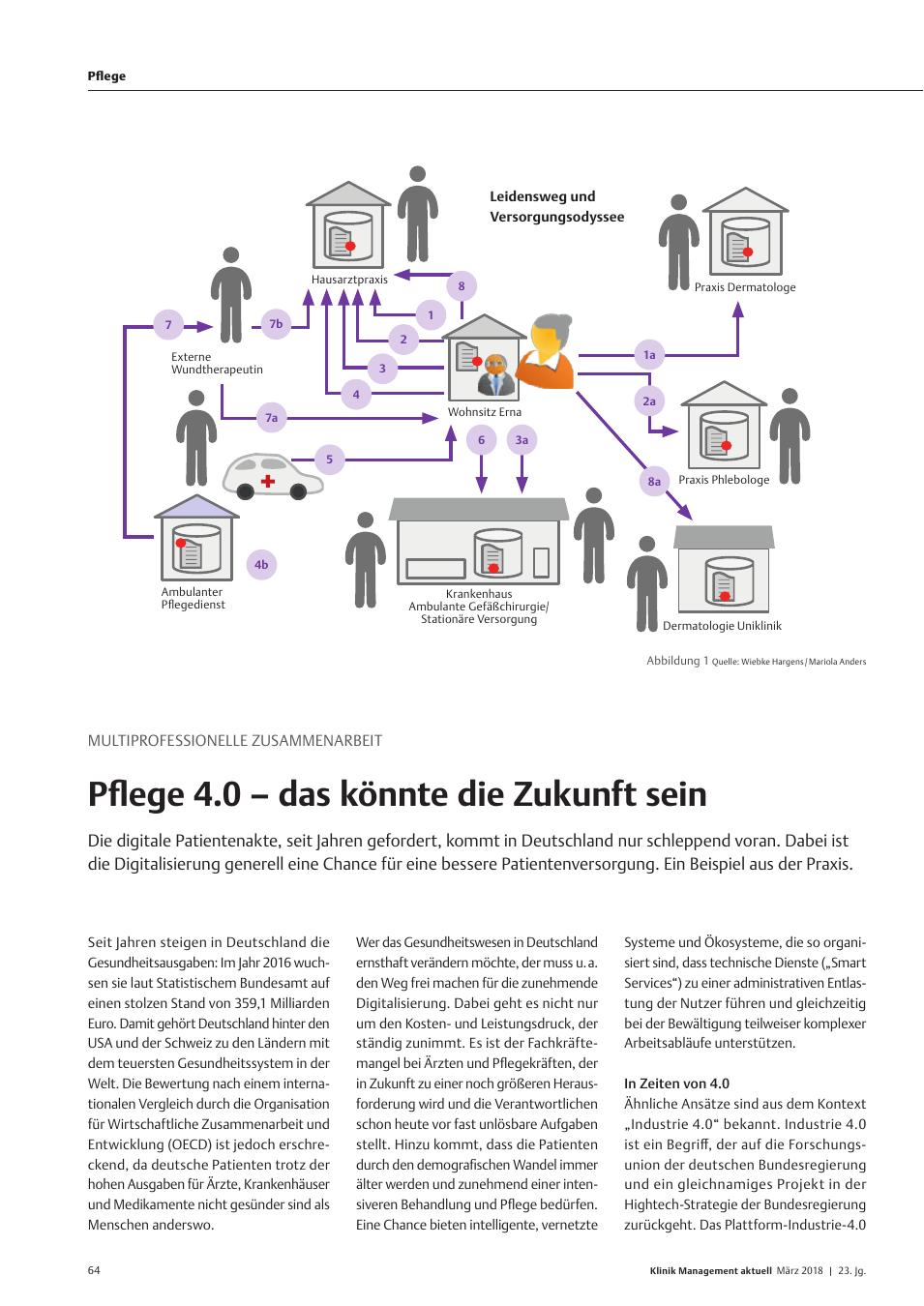Vorschauseite 1: Multiprofessionelle Zusammenarbeit: Pflege 4.0 – das könnte die Zukunft sein