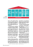 Vorschauseite 3: KOMPLEXITÄT ERKENNEN – PATIENTENORIENTIERT HANDELN