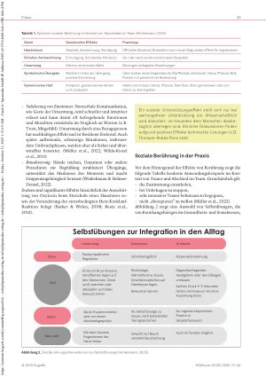 Vorschauseite 3: Kleine Gesten – große Wirkung Bedeutung von Berührung im Kontext von Trauer und Abschied