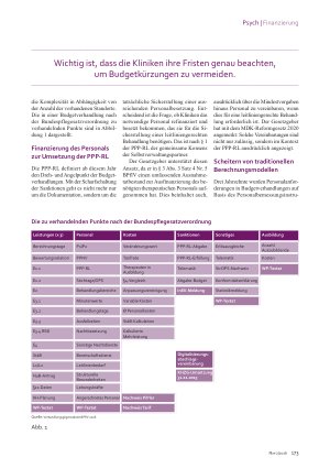 Vorschauseite 2: Budgetverhandlungen 2026 Der Ton wird rauer