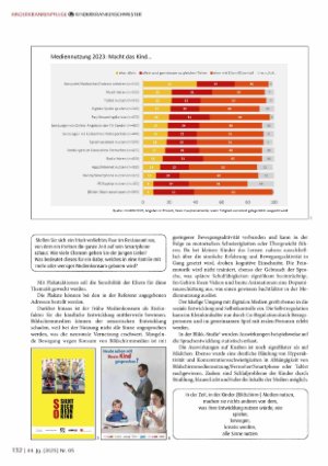 Vorschauseite 2: Auswirkungen von Medienkonsum auf Kleinkinder
