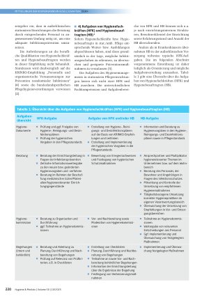 Vorschauseite 2: Bewertung des infektionshygienischen Risikoprofils zur Festlegung des Beratungsumfangs durch Hygienefachkräfte und interne Hygienebeauftragte in Einrichtungen der stationären Pfle…