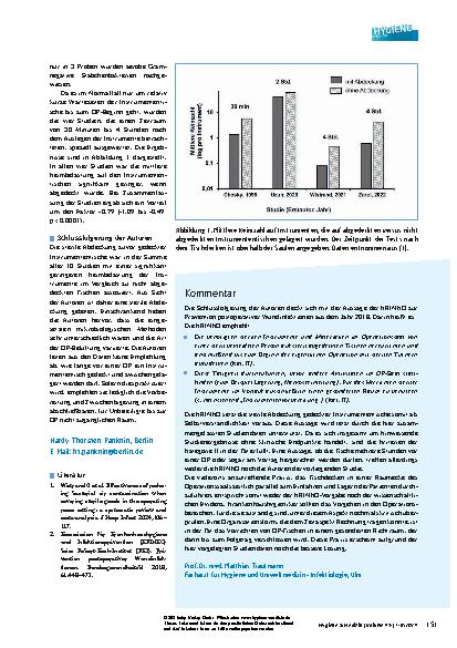 Vorschauseite 2: Ist die sterile Abdeckung vorbereiteter Instrumententische eine evidenzbasierte Hygienemaßnahme?