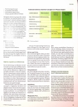 Vorschauseite 2: Digitale Assistenz bei Demenz: Systeme, die den Pflegealltag erleichtern - in Einrichtungen und in häuslicher Umgebung.