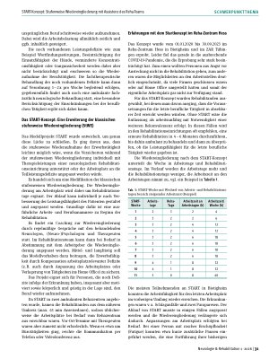 Vorschauseite 2: START-Konzept: Stufenweise Wiedereingliederung mit Assistenz des Reha-Teams