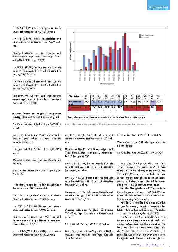 Vorschauseite 4: Arbeitsmedizin in Deutschland: Nur ein Termin beim Betriebsarzt?