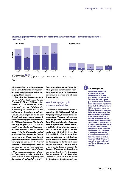Vorschauseite 2: Personalausstattung: Verdrehung ins Gegenteil