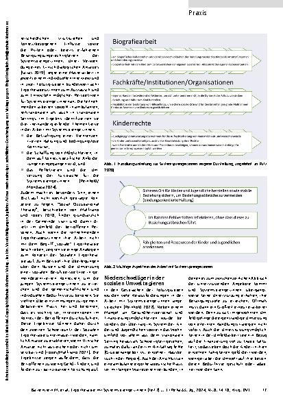 Vorschauseite 4: Welchen Beitrag Ergotherapeut:innen im Helfersystem leisten können: Ergotherapie mit Systemsprenger:innen (Teil 2)