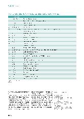 Vorschauseite 5: Ambulanisierung Logische Unschärfen
