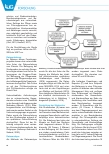 Vorschauseite 3: Practice Readiness Development Model. Vorbereitung auf einen gelungenen Berufseinstieg im Rahmen des Fachhochschulstudiums Gesundheitsund Krankenpflege in Österreich.