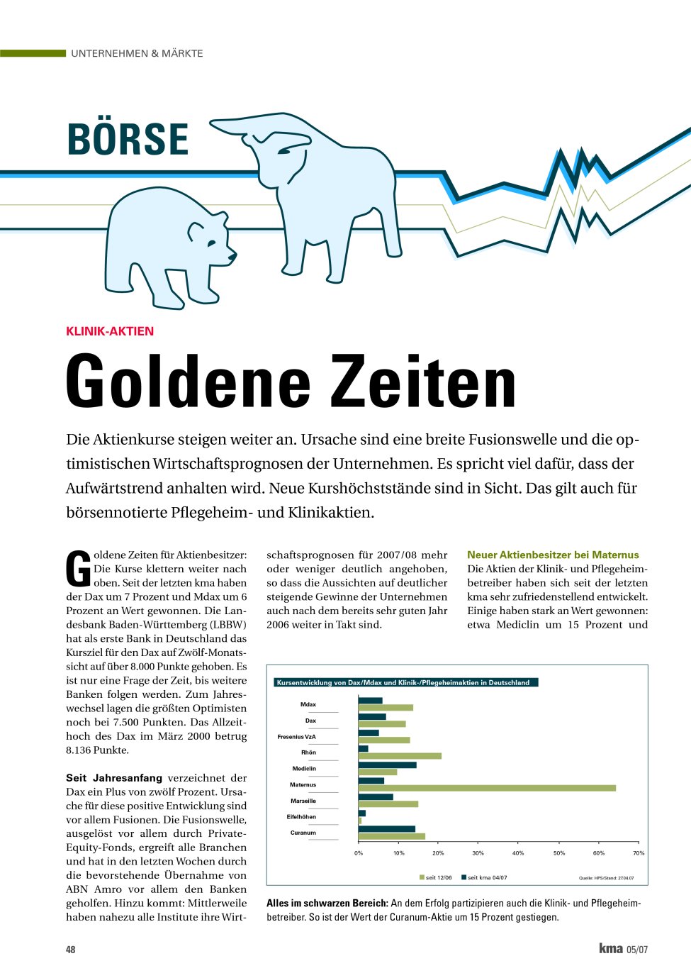 Vorschauseite 1: Goldene Zeiten