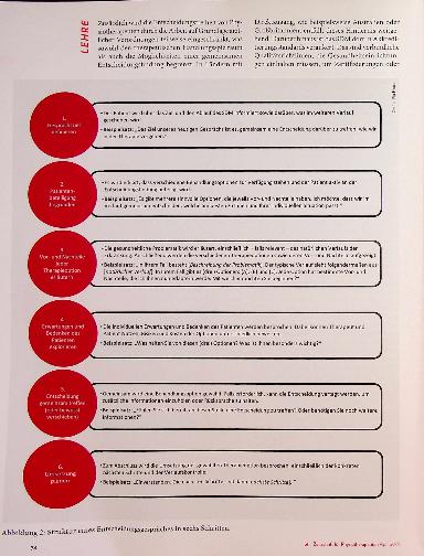 Vorschauseite 3: Gemeinsam zum Erfolg Ul Shared Decision Making in der Physiotherapie