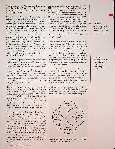 Vorschauseite 4: Gemeinsam zum Erfolg Ul Shared Decision Making in der Physiotherapie