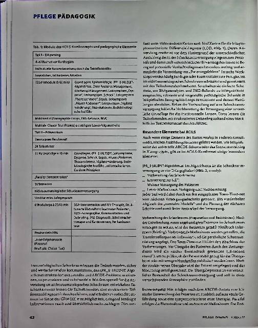 Vorschauseite 3: ACLS: Kurskonzept für den Einsatz im Schockraum