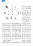 Vorschauseite 3: Kausale Faktoren Teil 2: Die Unfallanalyse - eine Frage der Perspektive?