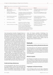 Vorschauseite 3: Tumorbedingte Fatigue - Prozessevaluation eines Seminars der Universitätsmedizin Greifswald