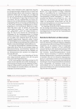 Vorschauseite 4: Tumorbedingte Fatigue - Prozessevaluation eines Seminars der Universitätsmedizin Greifswald