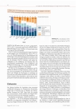 Vorschauseite 6: Tumorbedingte Fatigue - Prozessevaluation eines Seminars der Universitätsmedizin Greifswald