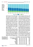 Vorschauseite 5: Bibliometrische Standardberichte für wissenschaftliche Einrichtungen und deren Einsatz an Bibliotheken
