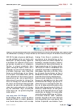 Vorschauseite 6: Bibliometrische Standardberichte für wissenschaftliche Einrichtungen und deren Einsatz an Bibliotheken
