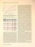Vorschauseite 5: Nomogramm auf Basis der eGFR zur empirischen Dosierung von Piperacillin/Tazobactam als kontinuierliche Infusion bei kritisch Kranken
