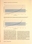 Vorschauseite 6: Nomogramm auf Basis der eGFR zur empirischen Dosierung von Piperacillin/Tazobactam als kontinuierliche Infusion bei kritisch Kranken