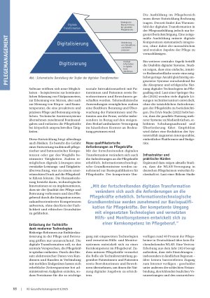 Vorschauseite 2: Digitale Revolution in der Pflege Chancen und Herausforderungen