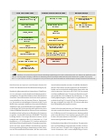 Vorschauseite 6: SARS-CoV-2/COVID-19 – aktualisierte Empfehlungen zu Diagnostik und Therapie