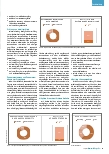 Vorschauseite 2: Wie steht es um den deutschen Arbeitsschutz – ein Einblick