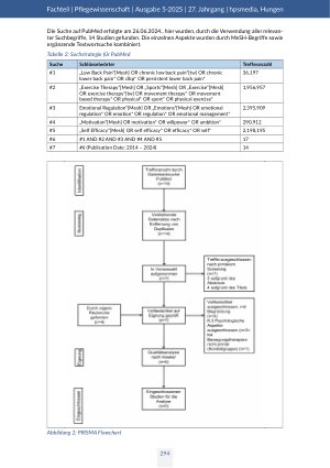 Vorschauseite 4: Die Erhaltung der Lebensqualität von Menschen mit chronischen Rückenschmerzen Implikationen für das Schmerzmanagement in der Pflege