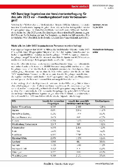 Vorschauseite 2: Beraterbrief Pflege Heft 11-2024